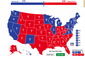 Trump wins OH-FL-CO_270